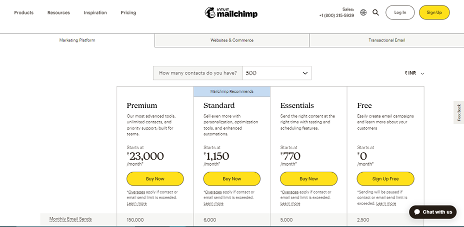 Pricing of mailchimp - top email scheduling tools